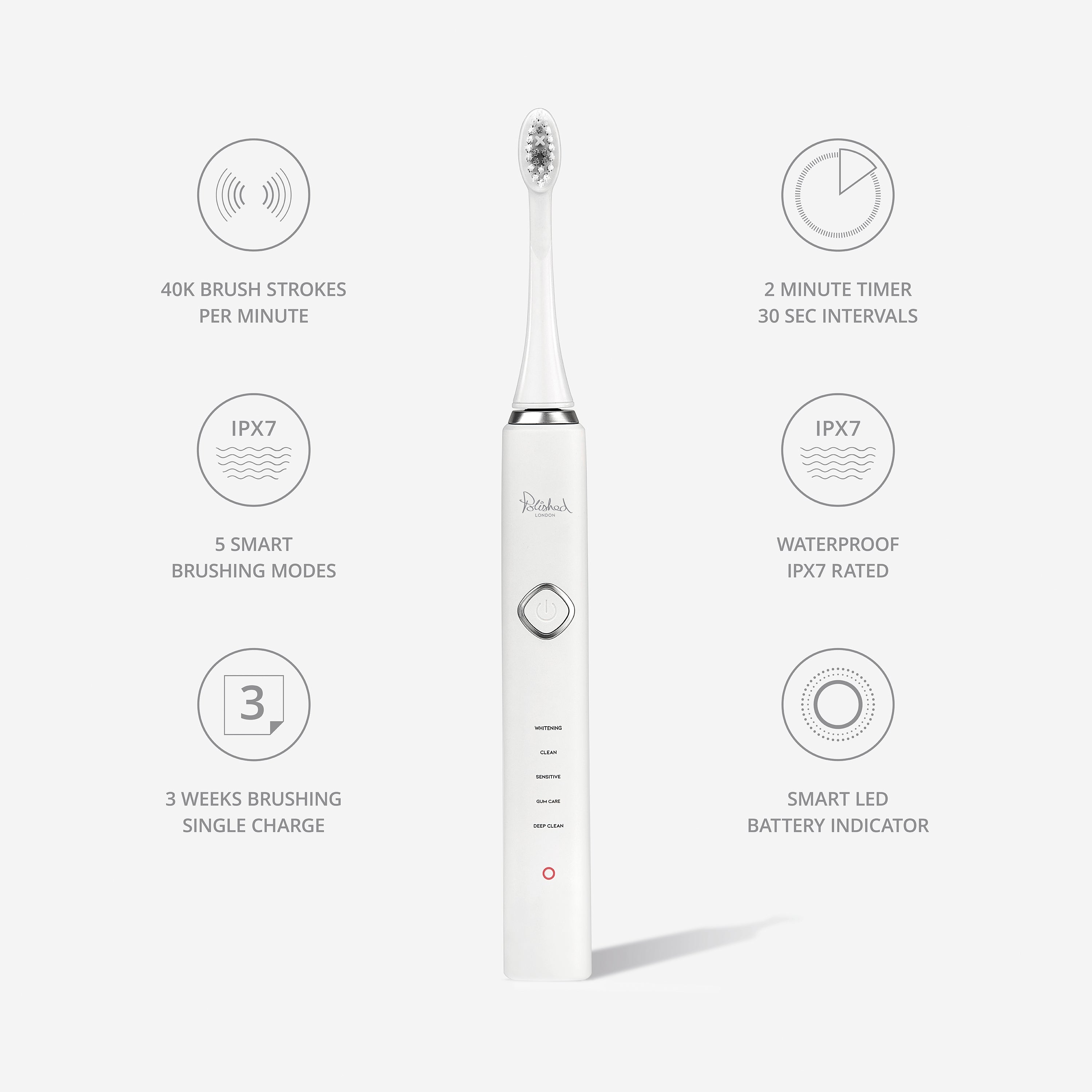 Sonic XP Toothbrush – white