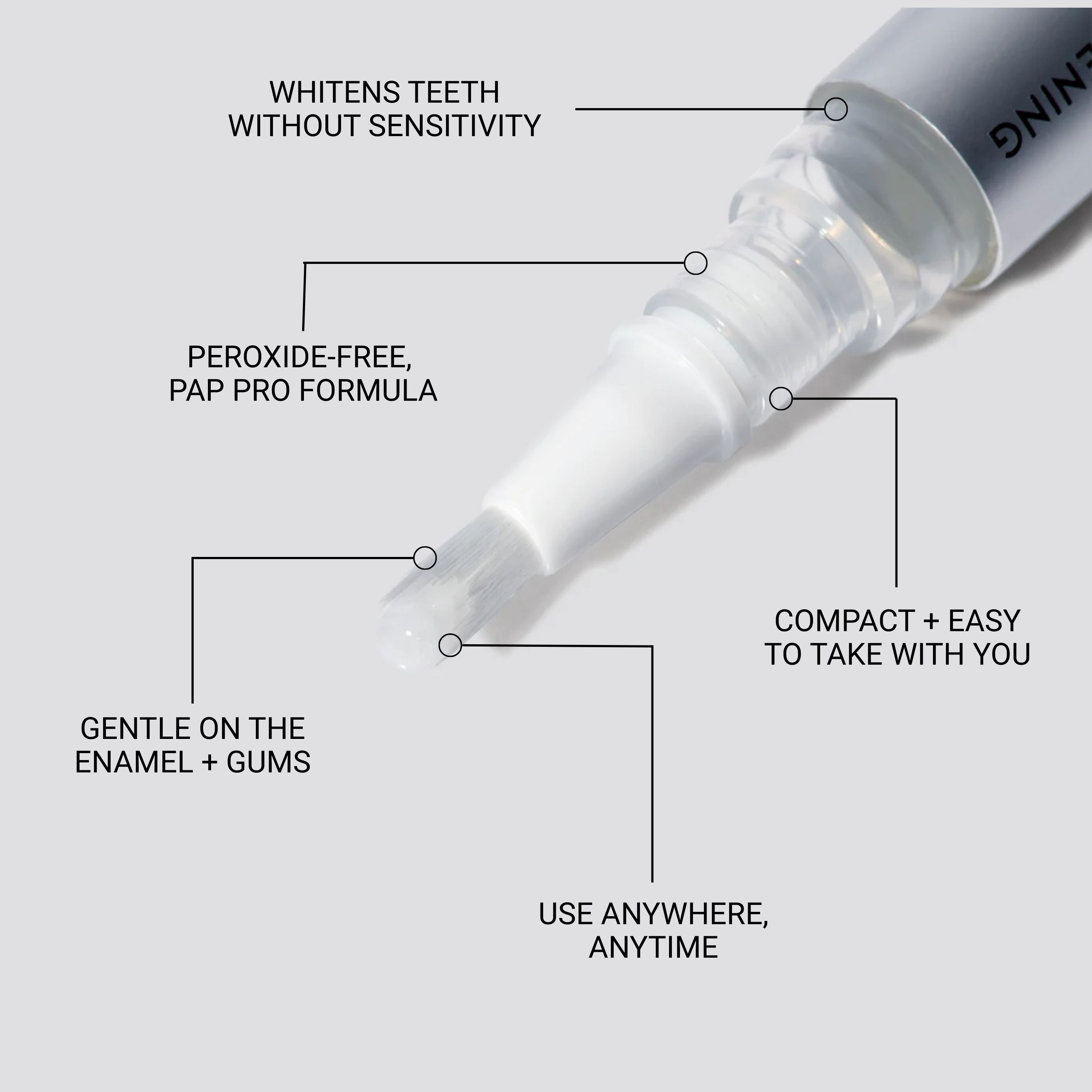 TRAVEL TEETH WHITENING STRIPS & TEETH WHITENING PEN BUNDLE